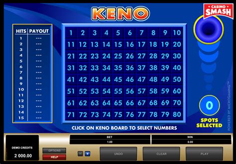 keno tester|kalkulator keno.